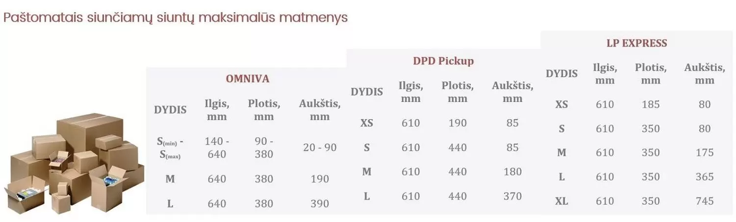Kartoninės dėžės transportavimui | DEKOPAKA.LT